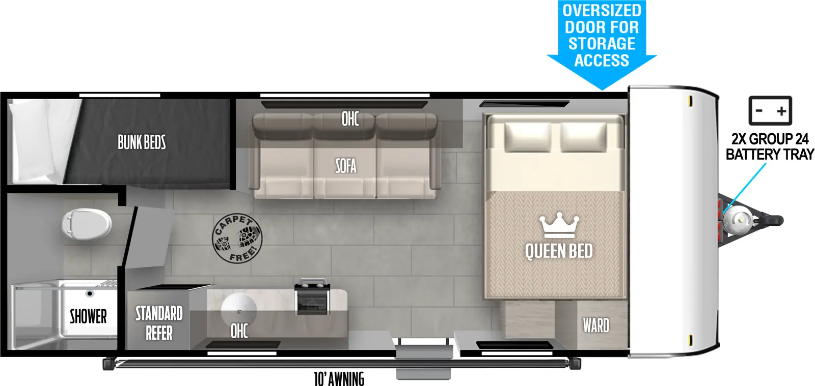 The 175BHLE has zero slideouts and one entry. Exterior features 2X group 24 battery tray, storage access, and awning. Interior layout front to back: side-facing queen bed with door side wardrobe; off-door side sofa with overhead cabinet; door side entry, kitchen counter with cooktop, overhead cabinet, sink, and refrigerator; rear door side bathroom with toilet and shower only, rear off-door side bunk beds. Carpet free interior.